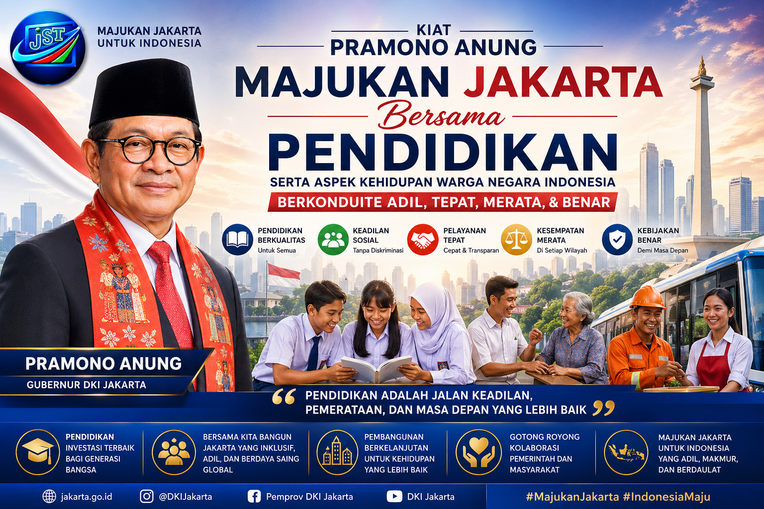 Pramono Anung