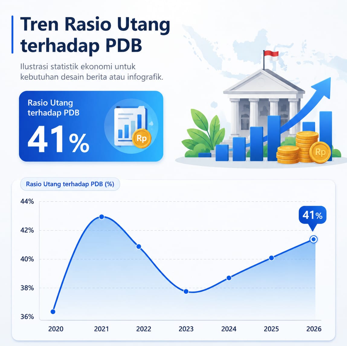 Pengamat Ekonom : Ramaikan Dunia Perseteruan Petinggi - Berdampak Posisi Indonesia Phase II Krisis Moneter 2 » IMG 20260607 WA0033