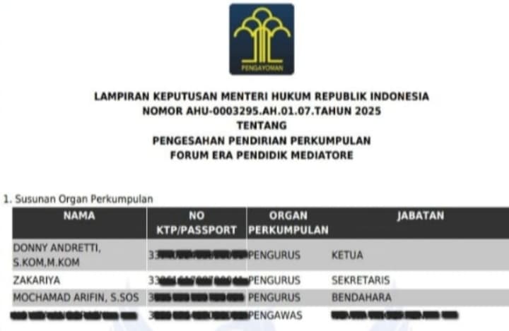 SURAT KEPUTUSAN FERADI1